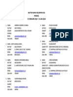 Daftar Nama Kelompok Igd