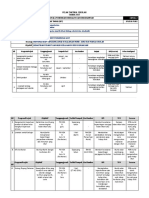 Plan Strategik Unit Aset