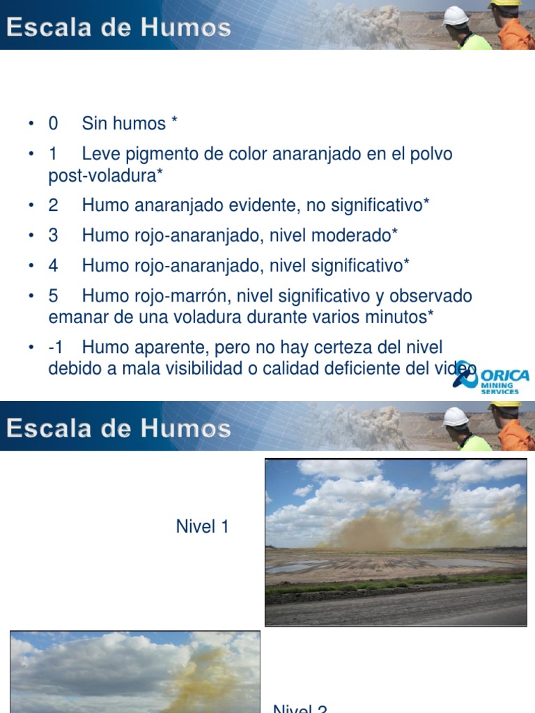 Fume Classification ESP | PDF