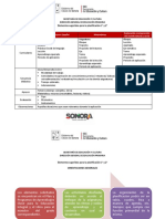 Elementos para la planificación 1° y 2°.docx.pdf