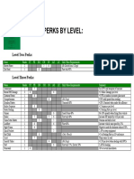 Perk Chart PDF