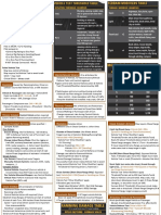 Vehicle Skill + REA (Handling) : Threshold Set by GM, Modified by Terrain (See Tables)