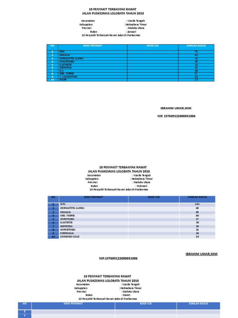 Kode Icd 10 Obs Febris Berbagi Informasi