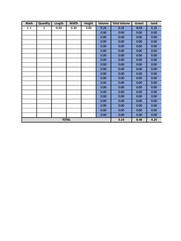 Printable Concrete Estimate Template | PDF