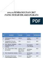 DATA PEMBANGUNAN 2017-2018 JTM.pptx