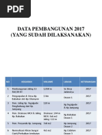 DATA PEMBANGUNAN 2017-2018 JTM.pptx