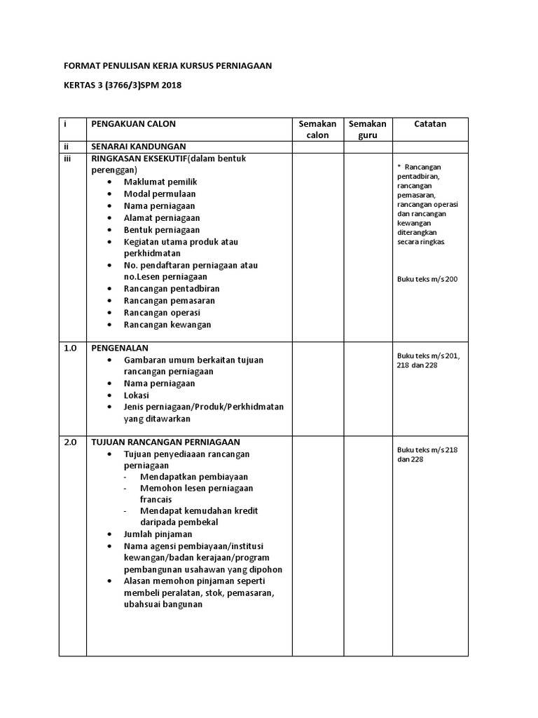 Rancangan Perniagaan Terbaharu Pdf
