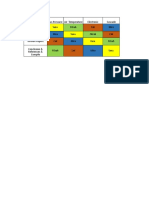 Jadual Lab