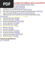 SPSC Cce-2013 Screening Test (Held On 28-12-2014) MCQS: Find Correct Spellings of