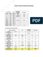 Analisis JMF PT - Cps