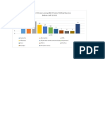 Grafik Pustu Mekarbuana