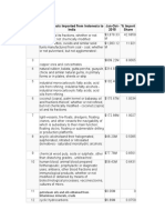 New Microsoft Excel Worksheet