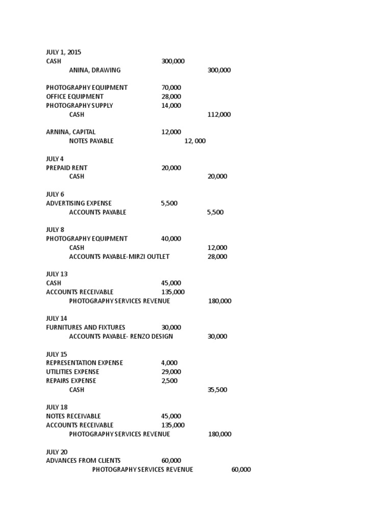 Entries pdf