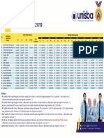 tarif_kuliah_2018.pdf