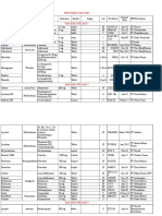 Daftar Obat Keras (Rak Belakang)