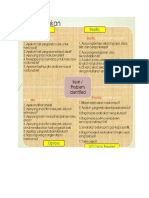 Questioning Skills 1 on GROW Model