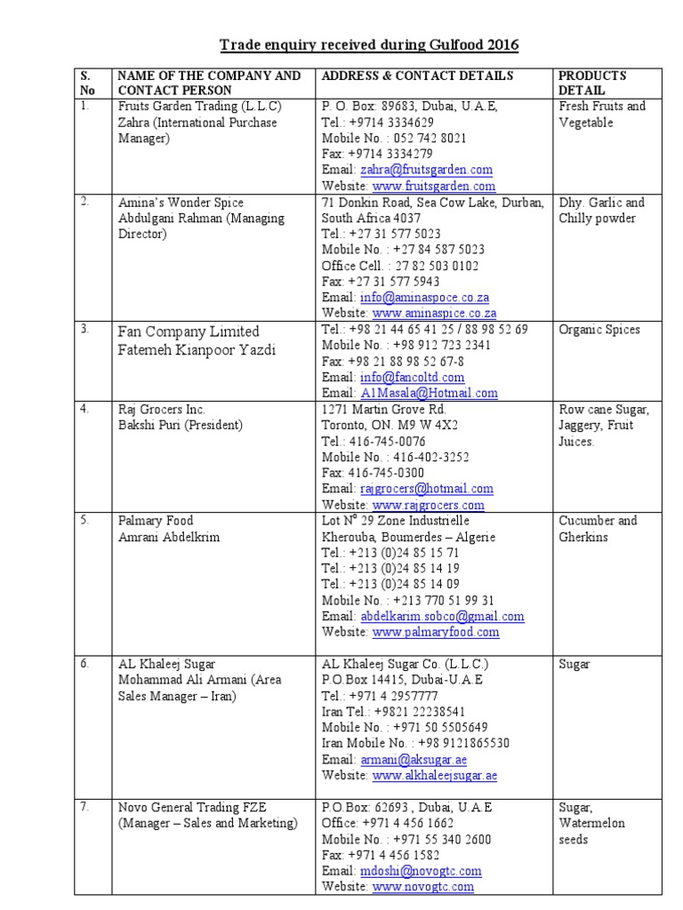 Gulfood 2016 Trade Enquiries Summary | PDF