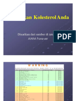 Turunkan Kolesterol Anda: Disarikan Dari Sumber Di Internet AWM Forever