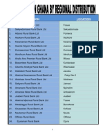 Regional Distribution of Rural Banks | PDF | Ghana