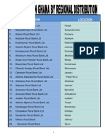 Licensed Rural Banks in Ghana - June 2009