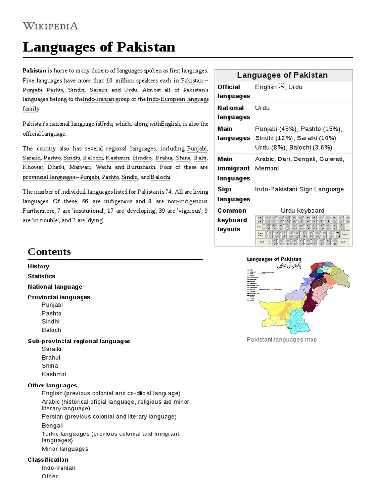 Languages of Pakistan PDF Urdu Languages Of India