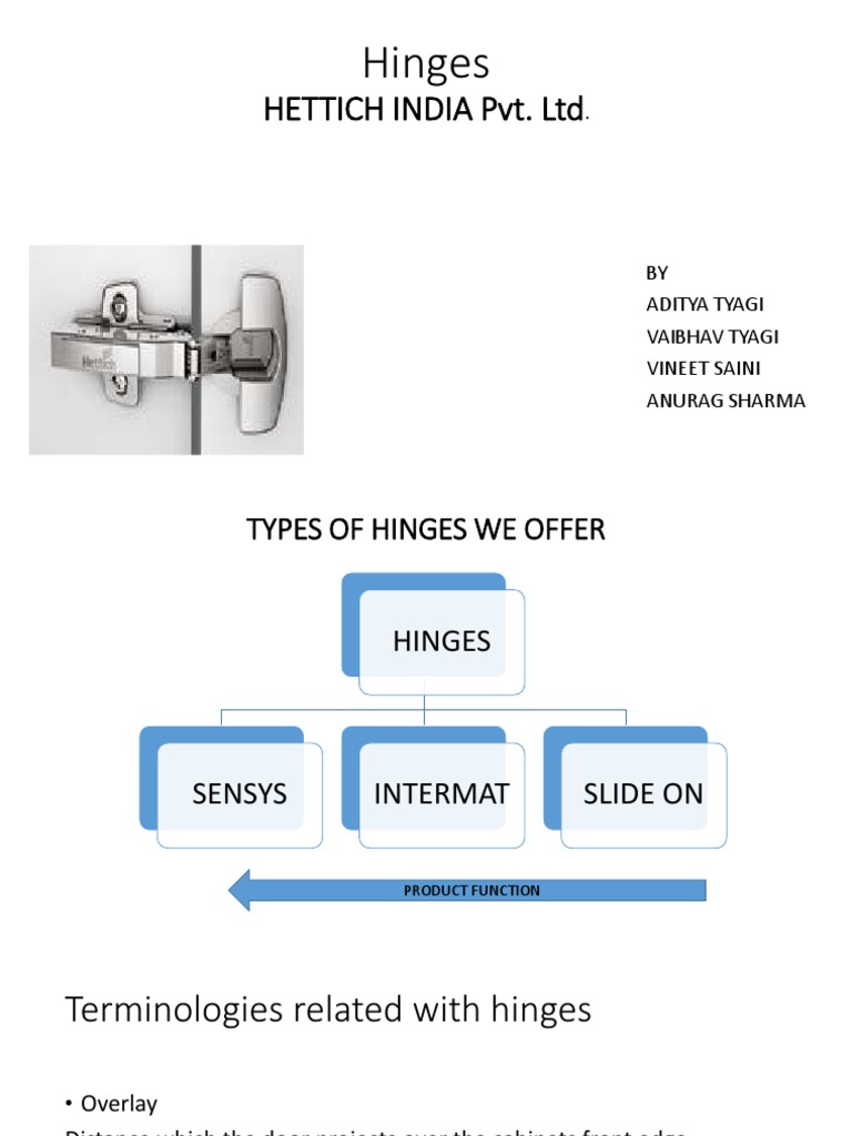 Hettich India Pvt. LTD Hinges PDF Door Equipment