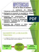 Obligaciones tributarias: nacimiento, exigibilidad, determinación y extinción de la deuda