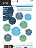 Download Personal Nerd - Open ID by Link - Estado SN38603057 doc pdf