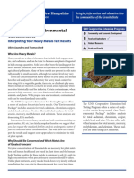 Interpretation of Soil Testing