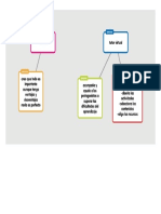 Rol Del Docente PDF