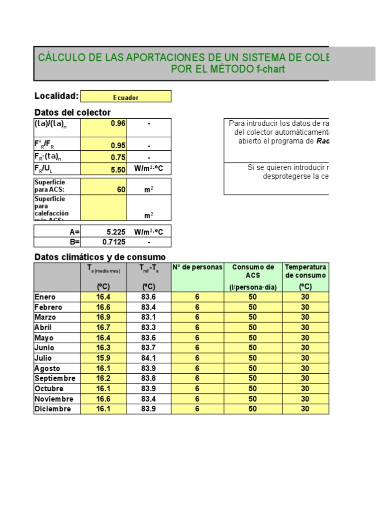 F Chart | PDF | Energía solar | Meteorología