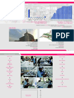 Industrial Process: Case Study