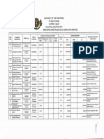 APP for Infrastracture Projects and Consulting Services FY2019