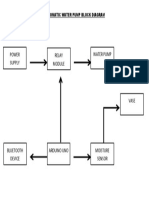 Automatic Water Pump Block Diagram