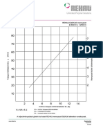 H Leistungsdiagramm Decke Trocken Kühlen