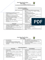 Diagnóstico Por Áreas de Gestión Síntesis de Análisis Matriz Dofa