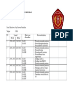 Format Konsul Cep