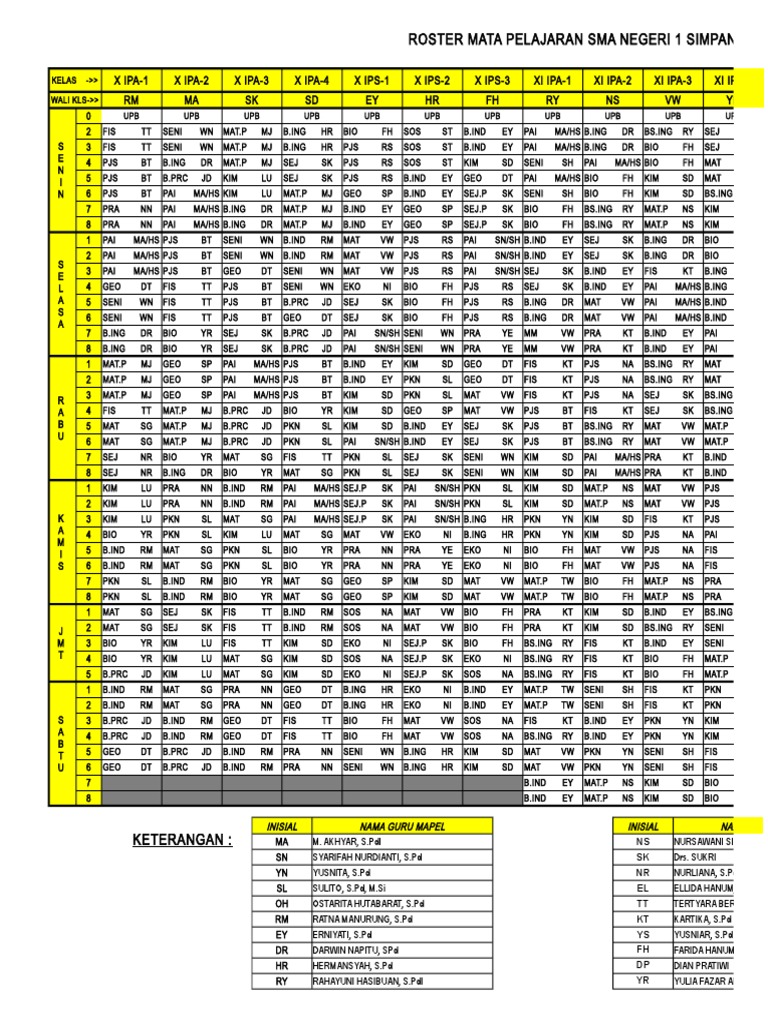 Roster Mata Pelajaran Sma Negeri 1 Simpang Empat Tahun Pelajaran 2018/ ...
