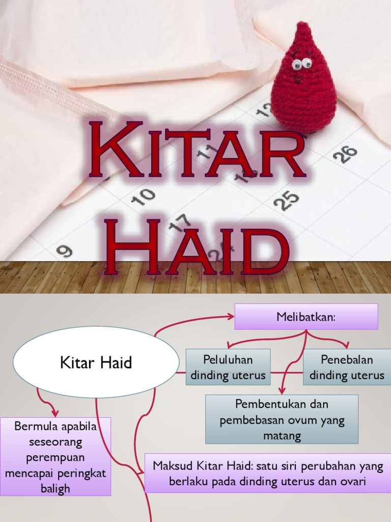 Kitar Haid Pdf
