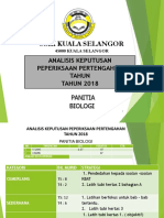 panitia biologi