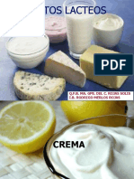 Crema, Mantequilla y Margarina
