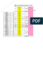 TKRS1.3: No. Standar/EP JML Ep Skor Ep Skor STD Capaian Rerata Nilai MAX