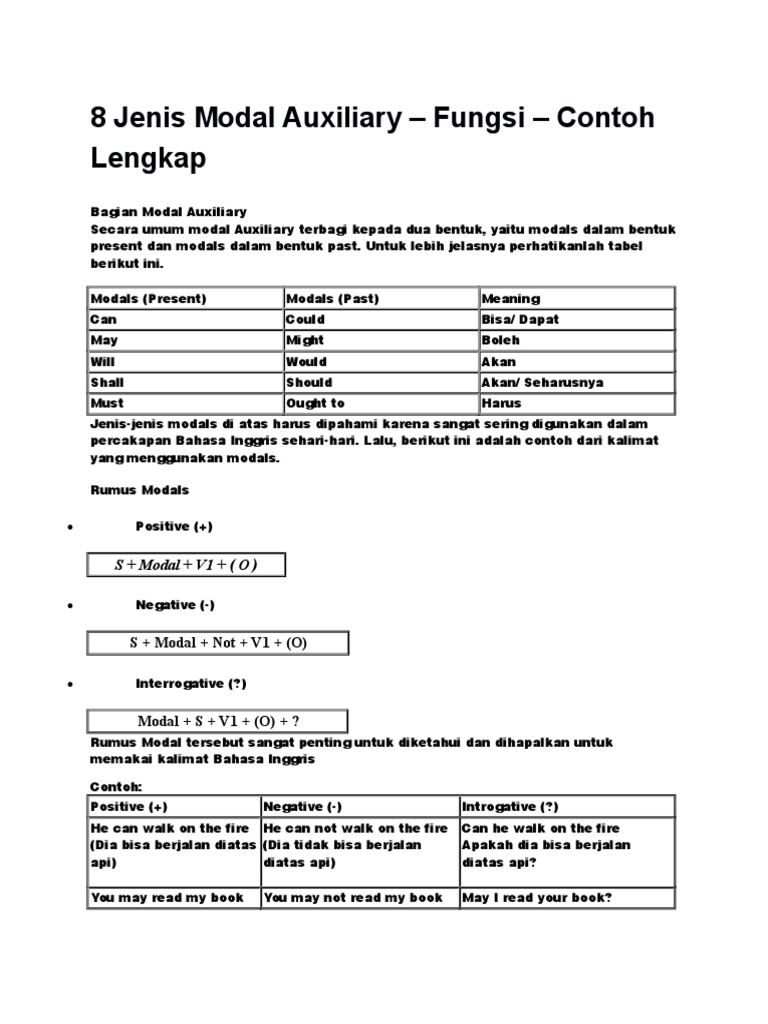 8 Jenis Modal Auxiliary Docx