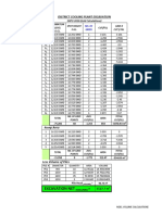 Izza Volume Calculations