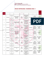 Cronograma Histologia Usmp 2018