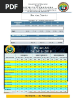 Analysis Assessment Math 2018