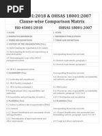 ISO 45001:2018 & OHSAS 18001:2007 Clause-Wise Comparison Matrix