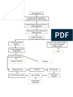 Pathway HNP