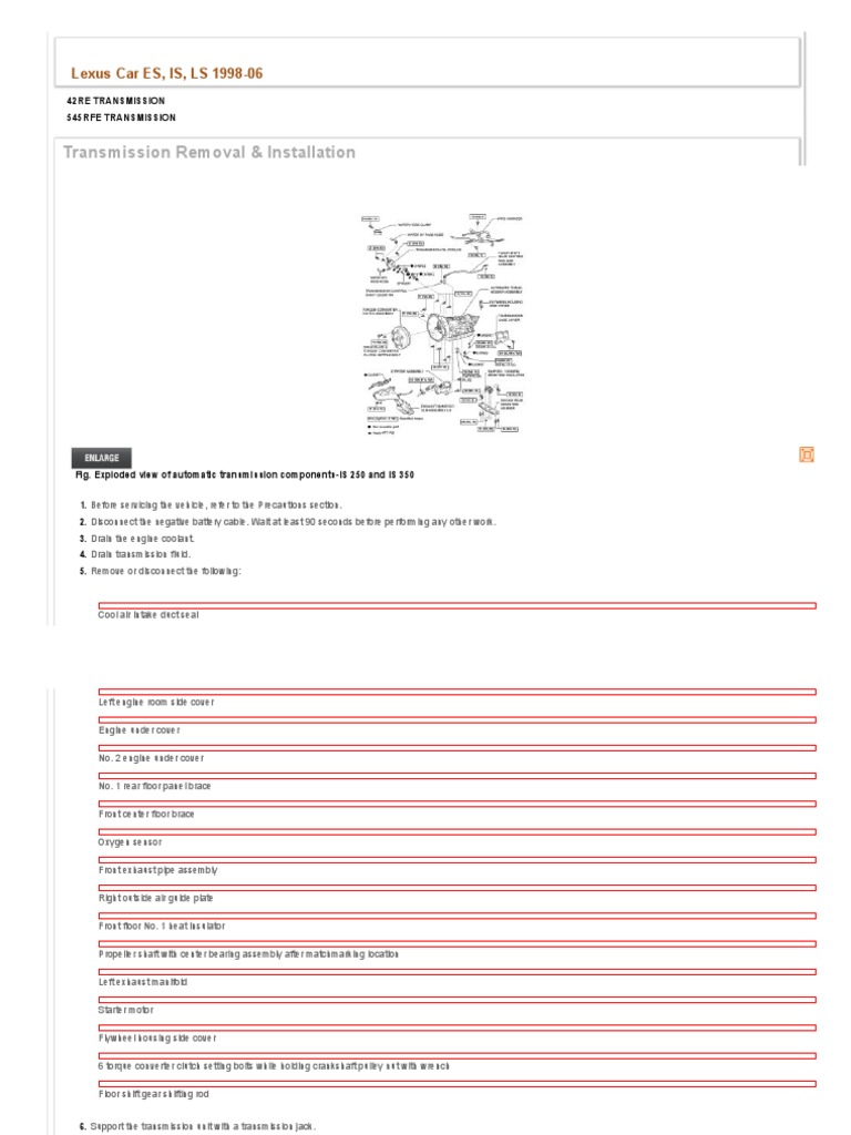 Gm Transmission Relearn Procedure