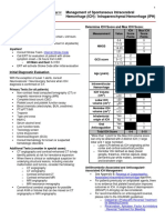 Management of Spontaneous Intracerebral Hemorrhage (ICH) / Intraparenchymal Hemorrhage (IPH)